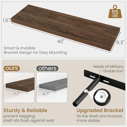 Fun Memories 40" W x 9.3" D Floating Shelves - Image 3