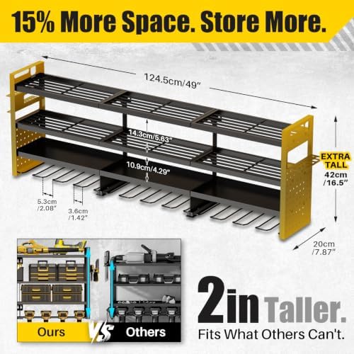 Large 49'' Wide Power Tool Organizer Wall Mount - Image 3