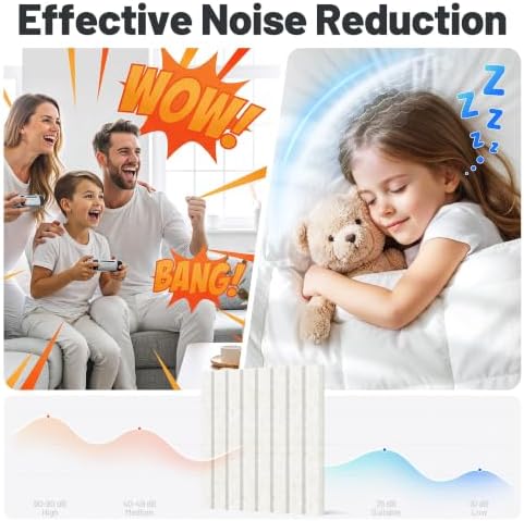 12 Pack Sound Proof Foam Panels - Image 2