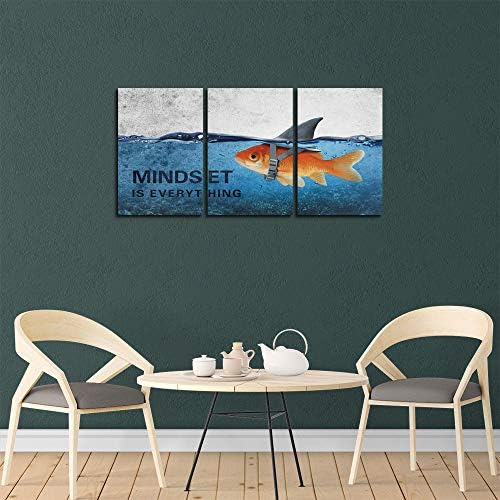 3 Panels Modern Framed Inspirational Canvas Wall Art Goldfish Body Strong Shark - Image 5