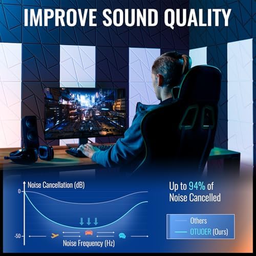 12 Pack Acoustic Panels, Decorative Sound Panels, High Density Soundproof Wall - Image 3