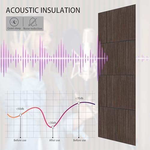 16-Pack Peel and Stick Acoustic Wall Panels, 11.8" x 11.8" PET Soundproof & - Image 4