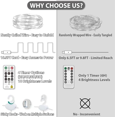 HXWEIYE 300LED Fairy Curtain Lights, 9.8x9.8Ft USB, 8 Modes & Timer - Image 2