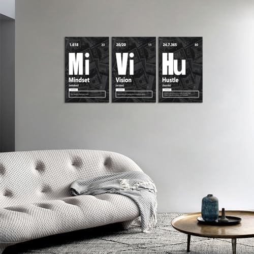 KAWAHONE Motivational Canvas Wall Art Framed, Inspirational Quote Success - Image 4