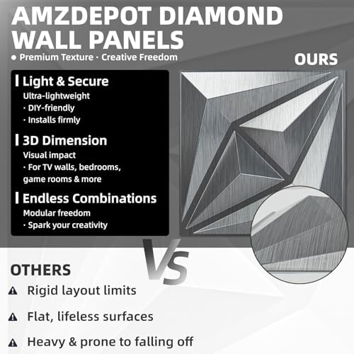 AMZDEPOT 3D Wall Panels, 12x12 Inch - Image 4