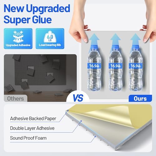 12 Pack Sound Proof Foam Panels - Image 3