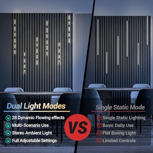 HAMRVL CCT Tunable 3000K-6500K Wall Panel Lights, 28 Mode, Slat Wall Lights - Image 2