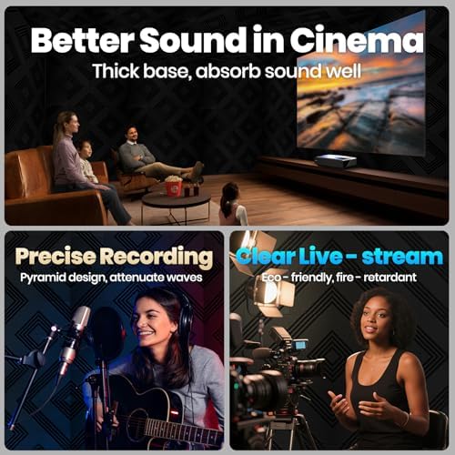 Focusound 16 Pack Sound Proof Foam Panels - Image 3