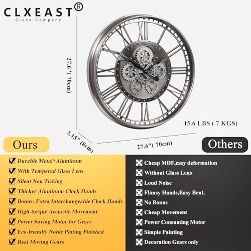 CLXEAST 28" Moving Gear Wall Clock - Image 4