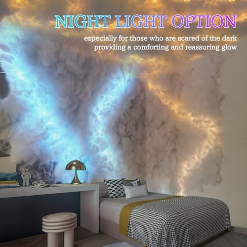 FUSLITE 3D Thundercloud LED Light, RGB Cloud Light - Image 5
