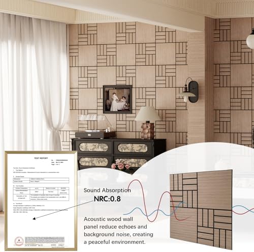 4 Packs Acoustic Wall Panels - Image 2
