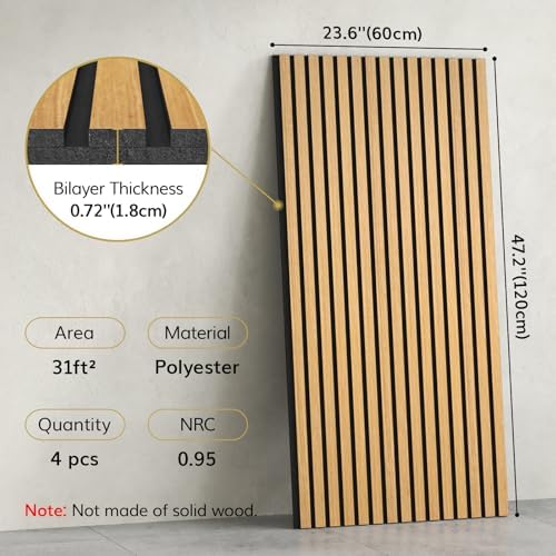 TONOR Dual-Layer Thickened Acoustic Wall Panels-4 Pack 47.2"x23.6"x0.72 - Image 2