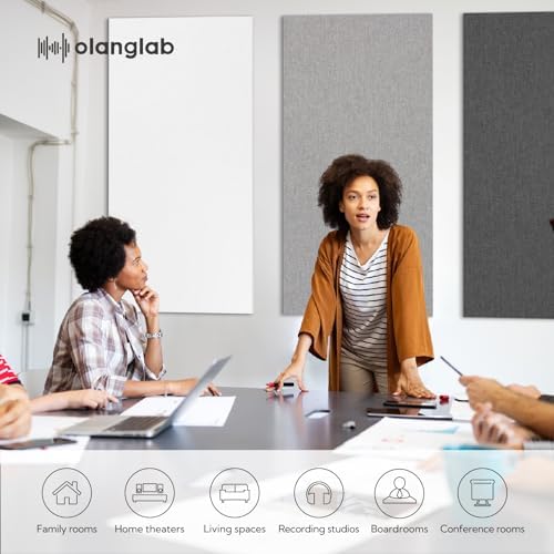Olanglab Acoustic Panels 2 Pack, Fabric Wrapped Sound Proof Foam Panels - Image 4