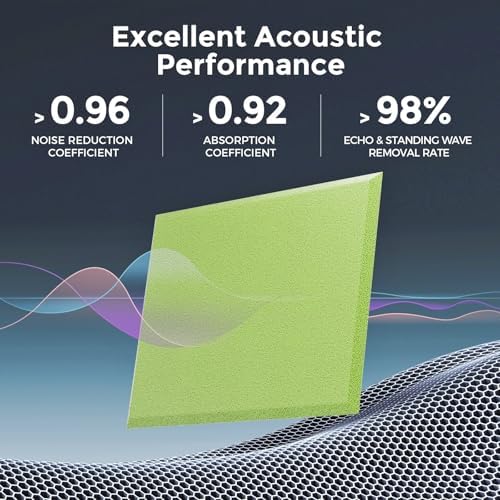 12 Pack Self-Adhesive Acoustic Panels, 2nd Generation Sound Absorbing Panel - Image 2