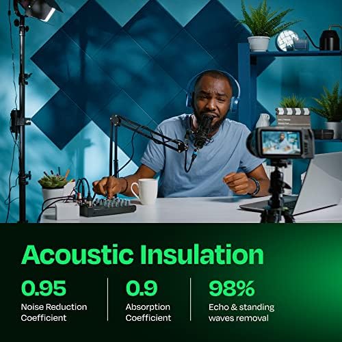 Acoustic Panels 12-Pack Soundproof Wall Panels 12"X12"X0.4" Sound Panels High - Image 3