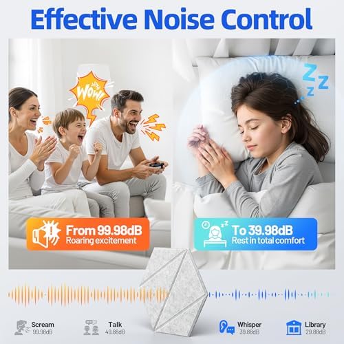 Self-Adhesive Acoustic Panels High Density Sound Proof Foam Panels - Image 2