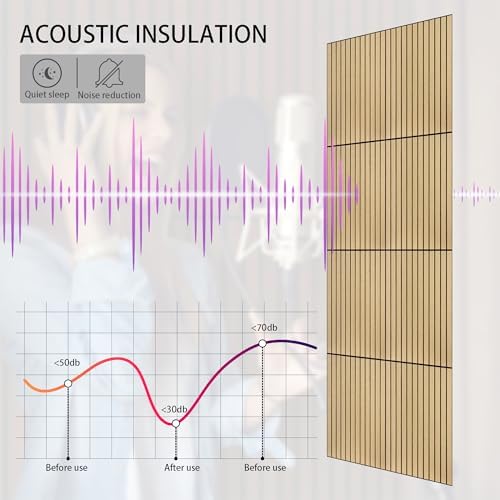 16-Pack Peel and Stick Acoustic Wall Panels, 11.8" x 11.8" PET Soundproof & - Image 4