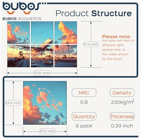 BUBOS 6 Pcs Art Acoustic Wall Panel, 70.8”x47.2”Self Adhesive - Image 2