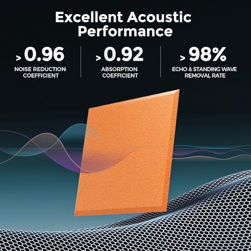 12 Pack Self-Adhesive Acoustic Panels, 2nd Generation Sound Absorbing Panel - Image 2