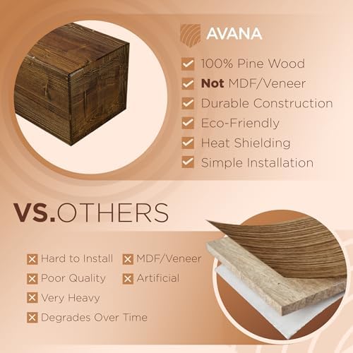 Avana Fireplace Mantel - Image 5