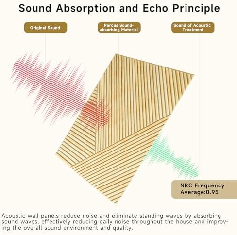 Acoustic Wall Panels, 6 Pack, 23.6"x23.6", Sound Panels, Natural Oak - Image 4