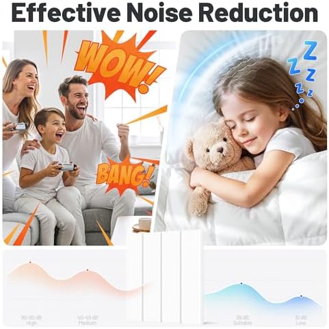 20 Pack Sound Proof Foam Panels - Image 2