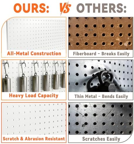 Ultrawall Metal Pegboard Panels, Pegboard Wall Organizer - Image 6