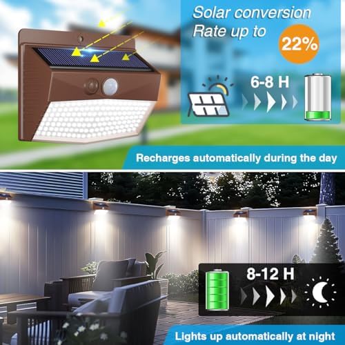 Peasur 16 Pack Solar Motion Sensor Lights Outdoor Waterproof - Image 2