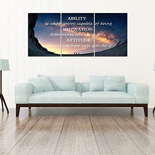 3 Panels Successful Inspirational Posters Quotes Wall Art Ability Modern - Image 2