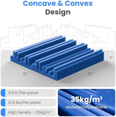 24 Pack Sound Proof Foam Panels - Image 2