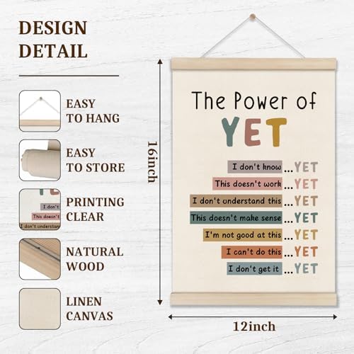 The Power of YET Growth Mindset Posters Hanger Frame, Motivational Wall Art - Image 2
