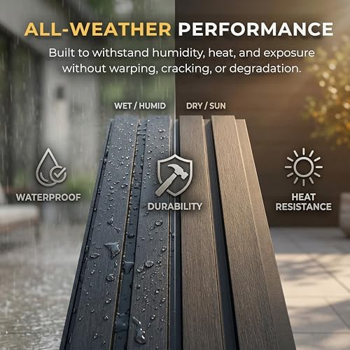 From Plain to Beautiful in Hours WPC Exterior Wall Slat Panels Waterproof - Image 3