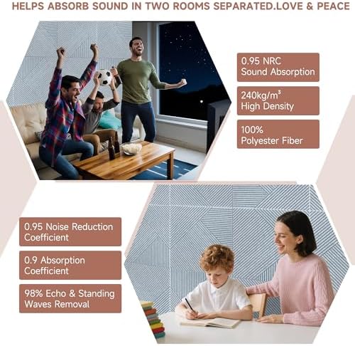 TO-TH Sound Proofing Panels Self-Adhesive Acoustic Panel 6Pack - Image 7