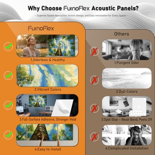 FurnoFlexArt Acoustic Panels Tiles Decorative Room Sound Proof Foam Absorbing - Image 6