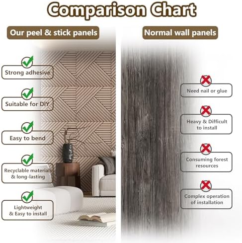 4 Packs Acoustic Wall Panels - Image 6
