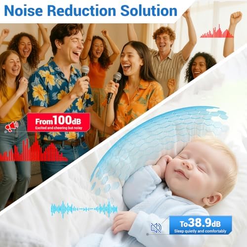 4 Pack 48x24 inch Acoustic Wall Panels-White - Image 6