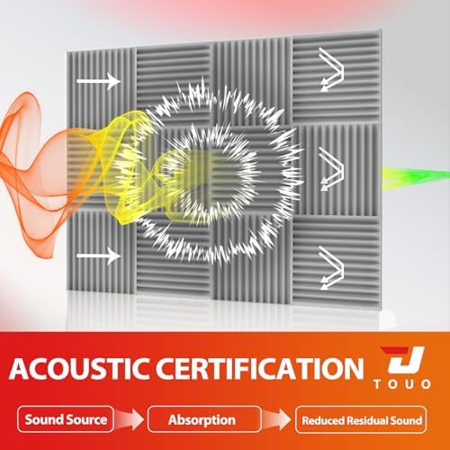 24 Pack Acoustic Panels – Sound Proof Foam Panels - Image 3