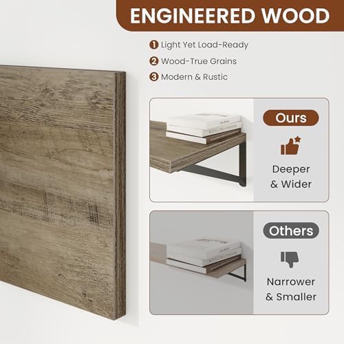Deep Wall Shelves 40"W x 12"D Engineered Wood Floating Shelves - Image 6