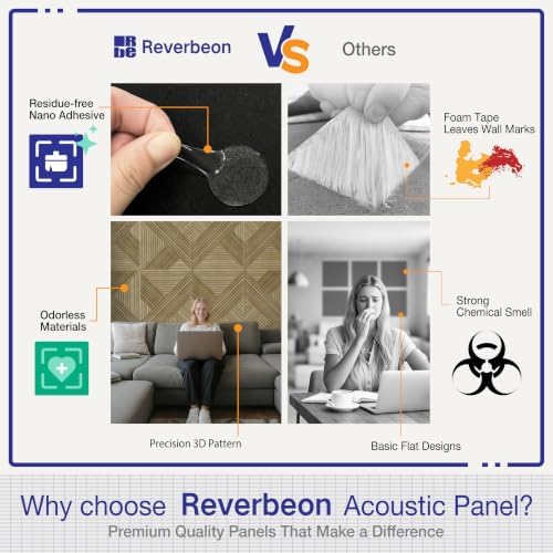 Acoustic Wall Panels, Decorative Sound Absorbing Panels, 6 Pack - Image 5