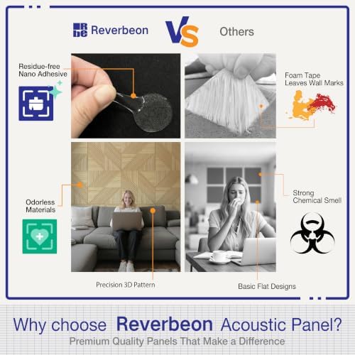 Acoustic Wall Panels, Decorative Sound Absorbing Panels, 6 Pack - Image 5