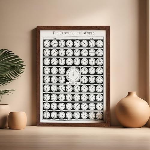 Poster Master Vintage Clocks of the World Poster - Image 5