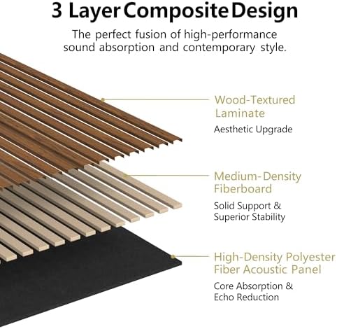2 Pack Wood Acoustic Panels, 47.2"×23.6"×0.36" High Density Sound Proof Wood - Image 3