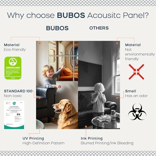 BUBOS 6 Pcs Art Acoustic Wall Panel, 70.8”x47.2”Self Adhesive - Image 4