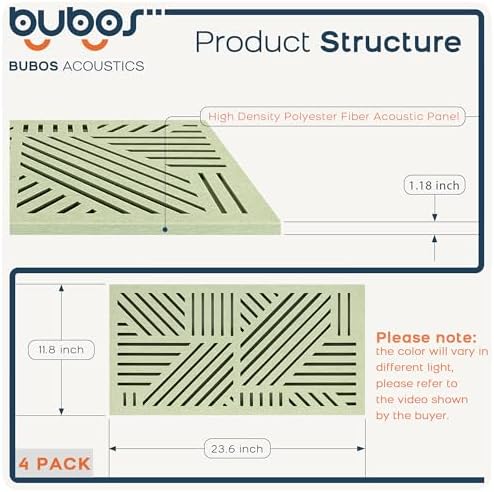 BUBOS 4 Pcs Decor Acoustic Panel 23.6x11.8" Self Adhesive Acoustic Wall Art - Image 2