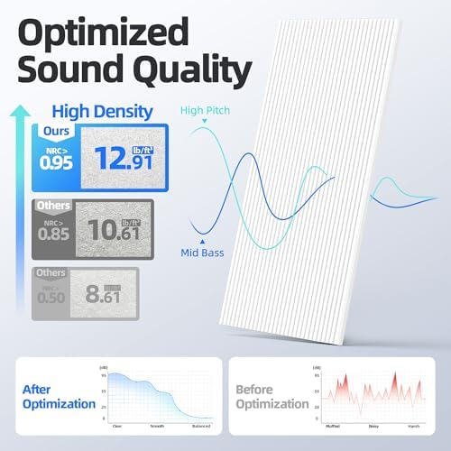 8 Pack High Density Large Acoustic Panel Sound Absorbing - Image 3