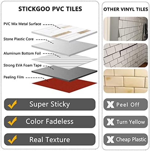 STICKGOO 20 Sheets Peel and Stick Backsplash Tile, Stick on Backsplash - Image 4