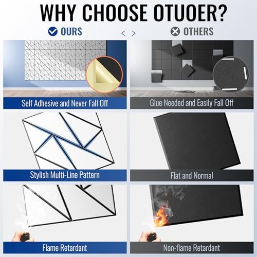 22 Pack Acoustic Panels, Decorative Sound Panels, High Density Soundproof Wall - Image 4