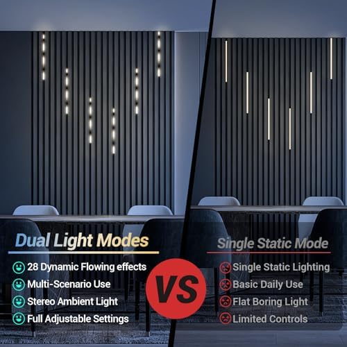 HAMRVL CCT Tunable 3000K-6500K Wall Panel Lights, 28 Mode, Slat Wall Lights - Image 2