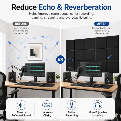 15 Pack Self-Adhesive Acoustic Wall Panels - Image 4