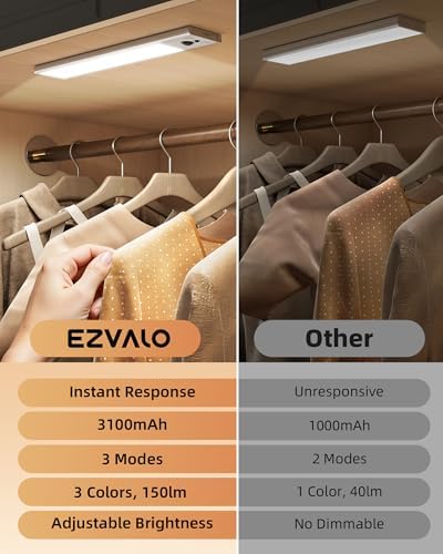 EZVALO 12inch Under Cabinet Lighting, 2 Pack 3100mAh Rechargeable Motion Sensor - Image 2